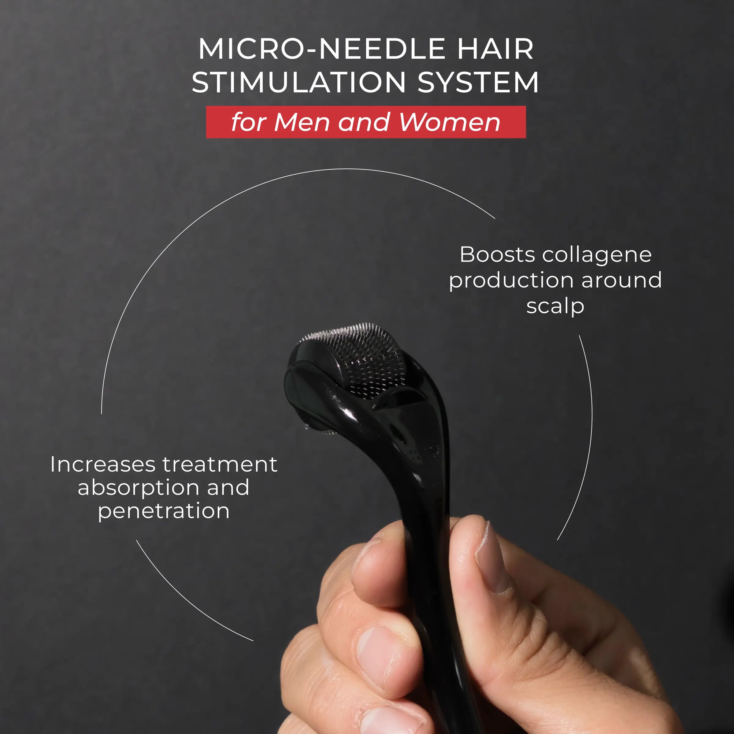 Stimuroller Hair Micro-Needling System 0.5 mm for Hair Stimulation