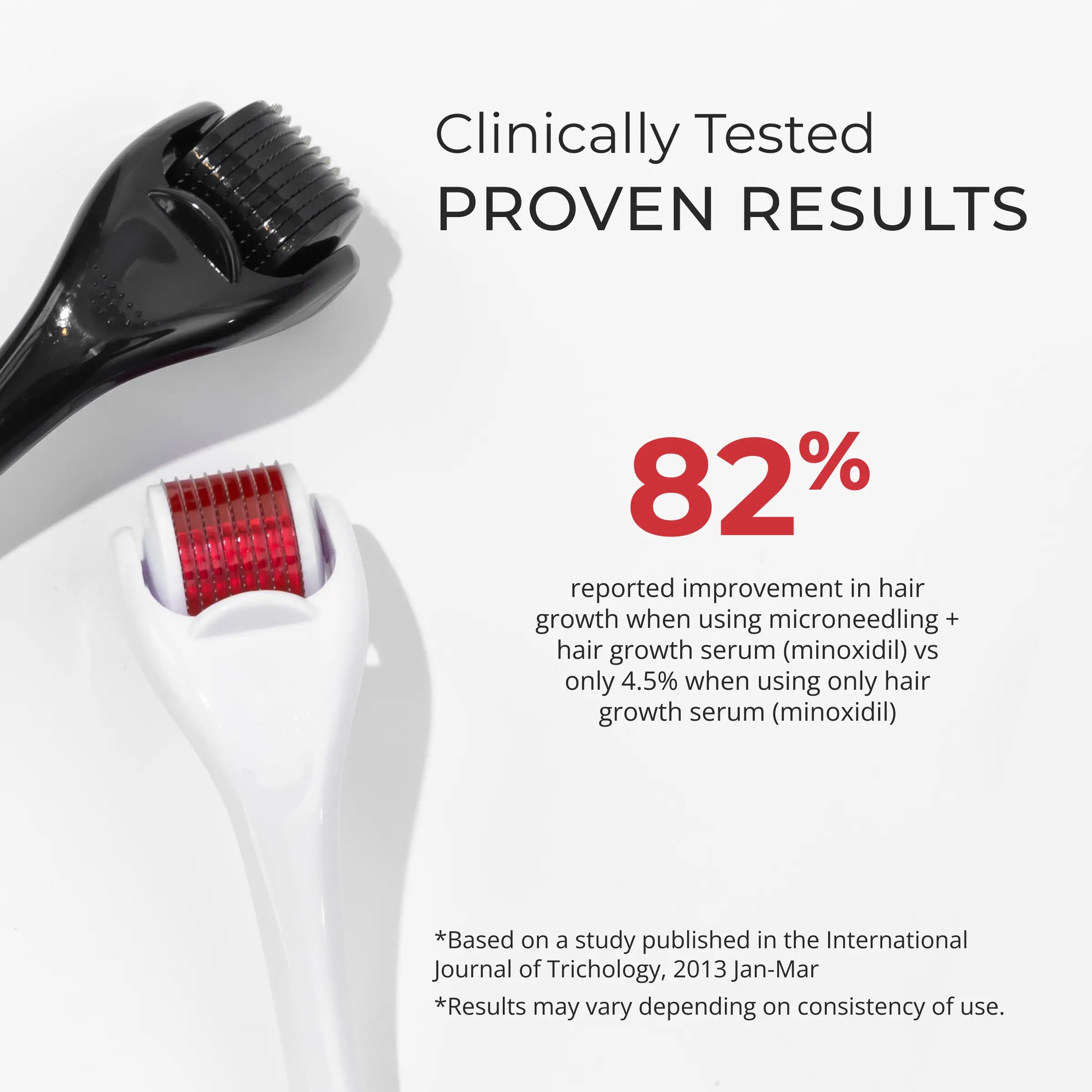 Stimuroller Hair Micro-Needling System 0.5 mm for Hair Stimulation